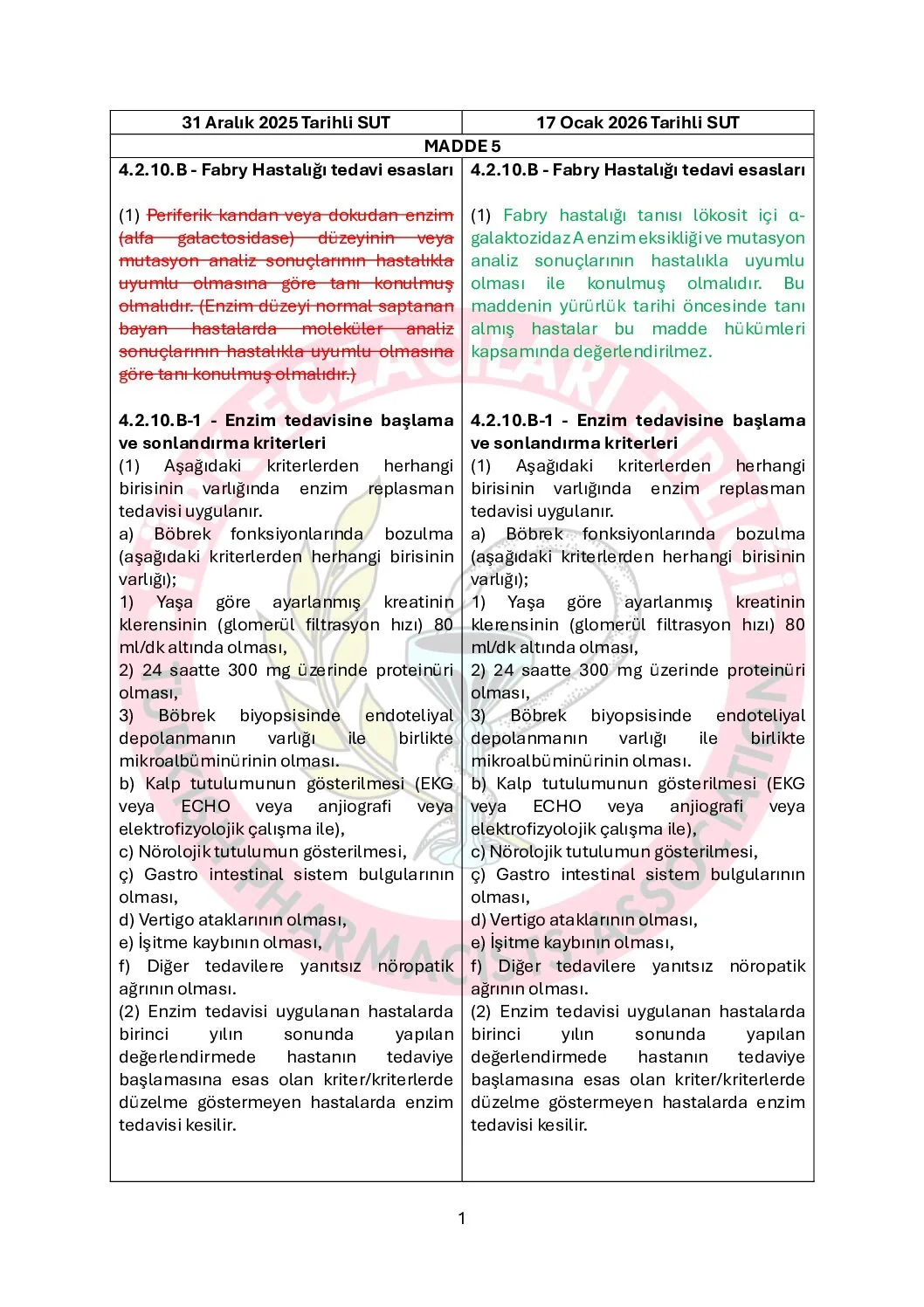 ÜTS Stok Sayımı Nedir?