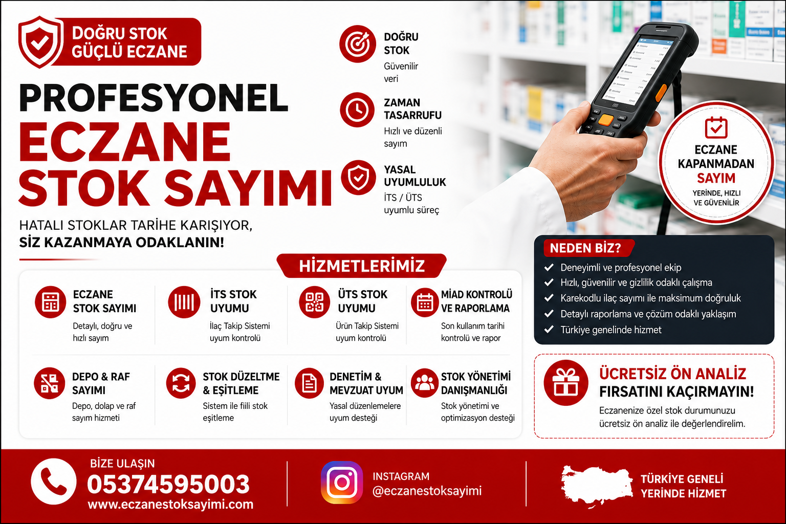 Profesyonel Eczane Stok Sayımı Hizmeti